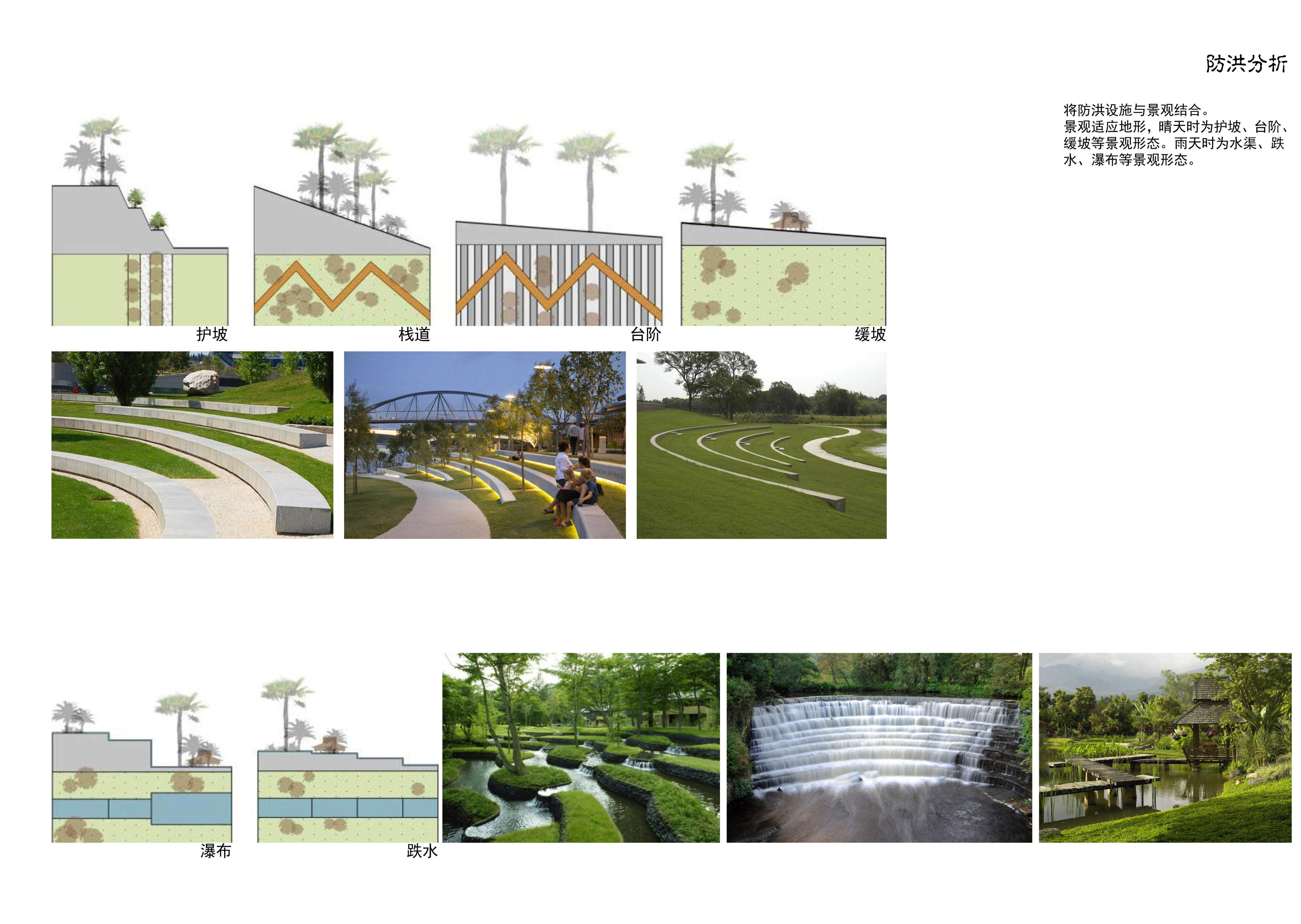 7-防洪分析__.jpg